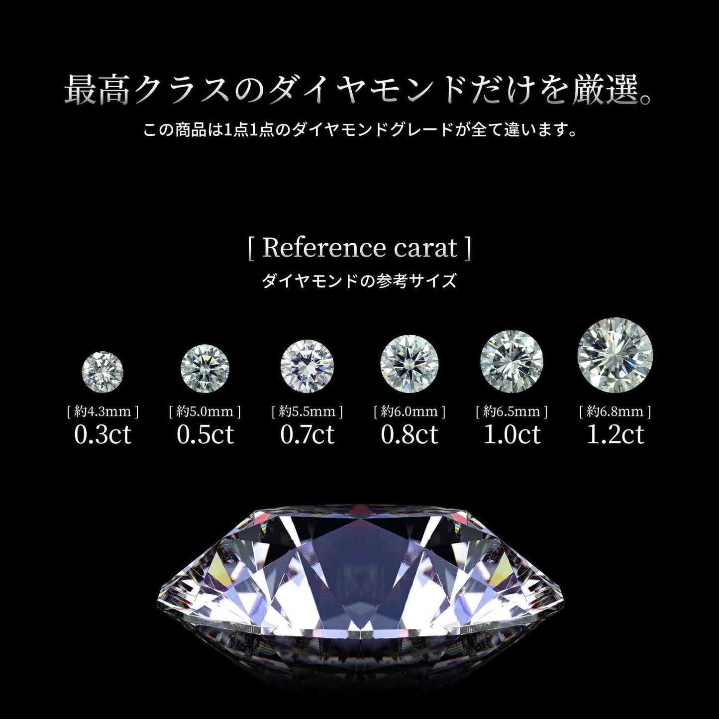 ダイヤモンドネックレス ダイヤモンド プラチナ 0.8カラット 鑑定書付